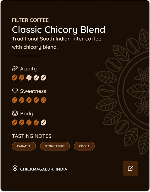 Classic Chicory Blend