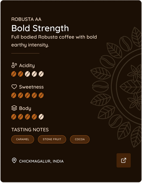 Bold Strength
